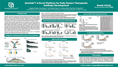 NeoMab?: A Novel Platform for Fully Human Therapeutic Antibody Development